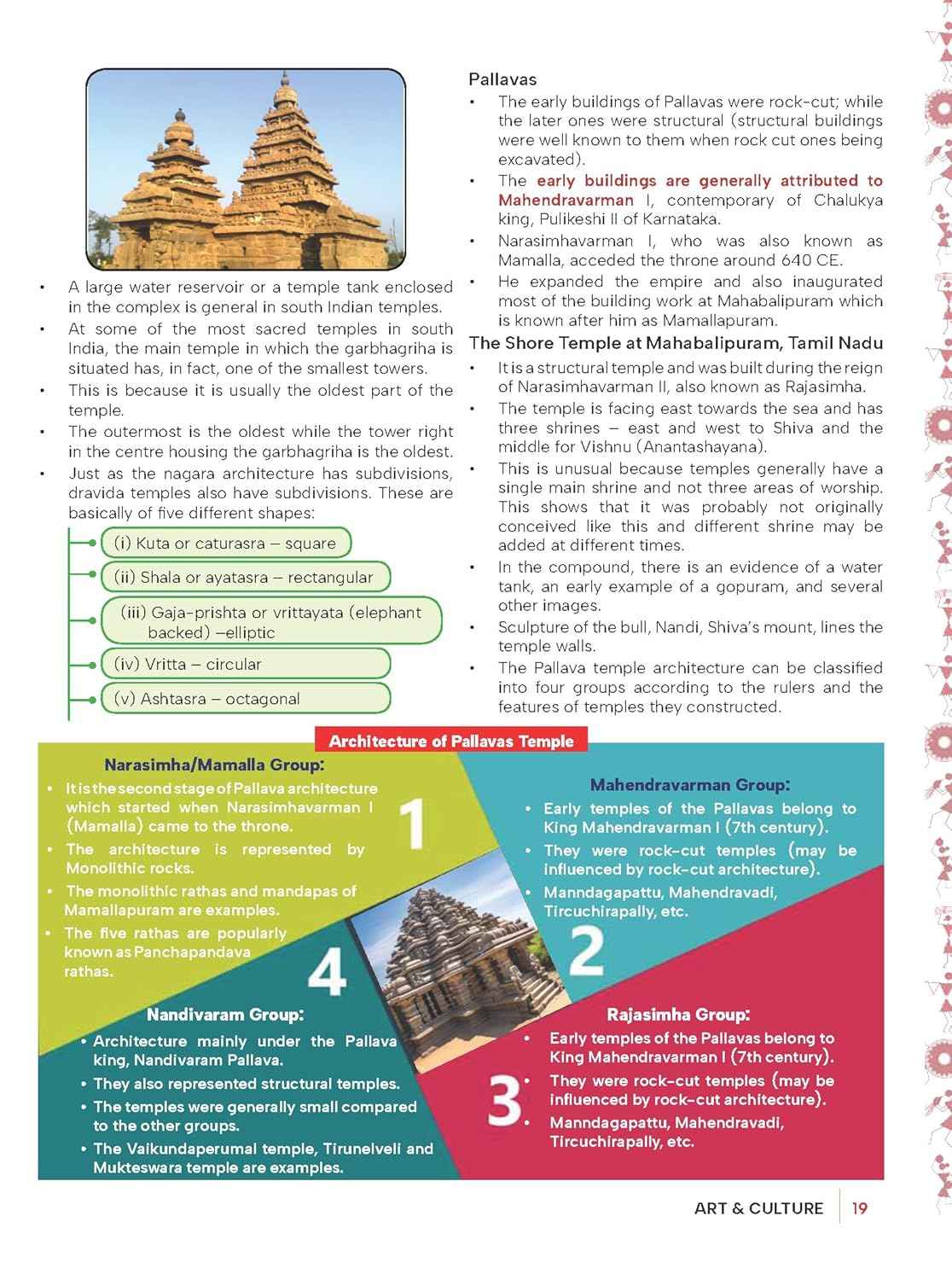 Combo (set of 3 Books) Ancient, Medieval, Art & Culture Simplified by Avadh Ojha for UPSC & State PSC Civil Services Prelims & Mains | Powered with Infographics, Mindmaps, Pictures & Tables - Image 6