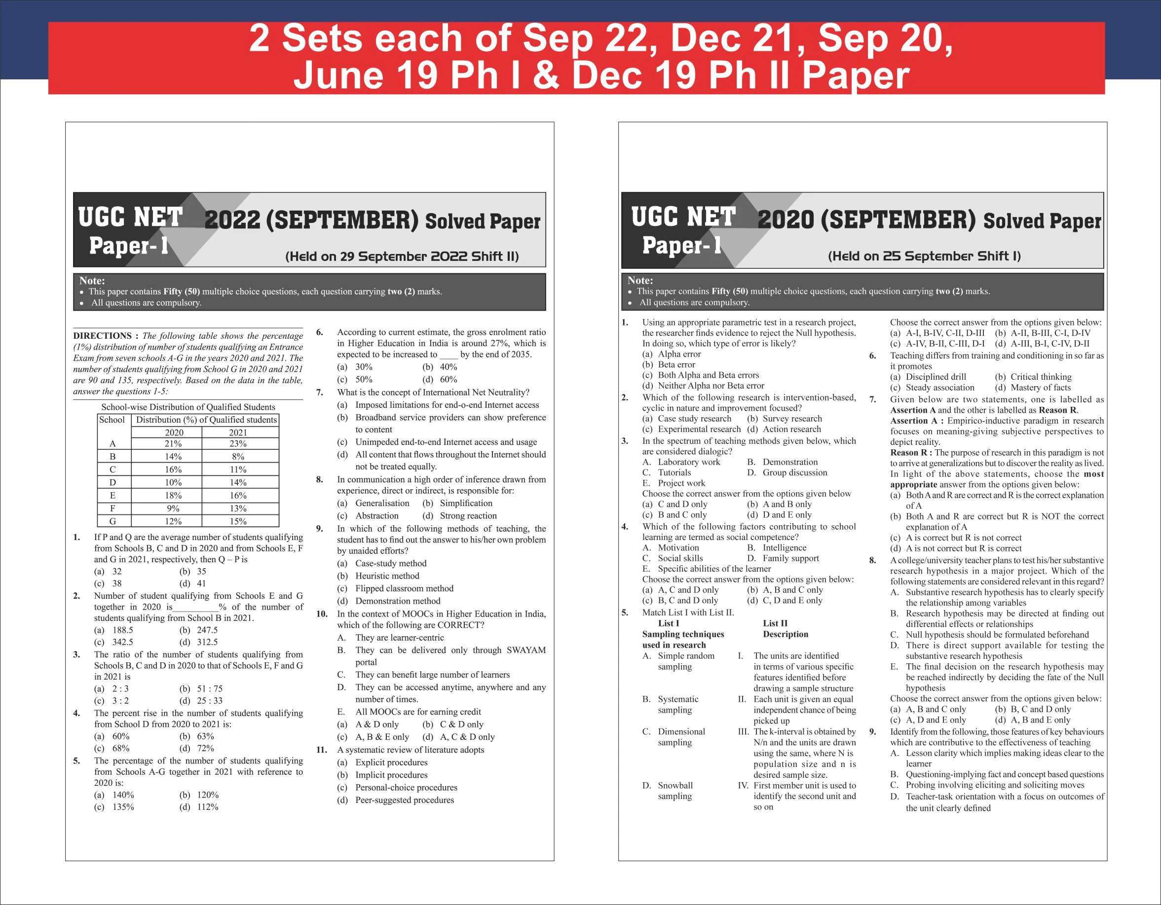 Disha 56 Year-wise NTA UGC NET/ JRF/ SET Paper 1 (Compulsory) Teaching & Research Aptitude Previous Year Solved Papers (2026 - 2005) 10th Edition | PYQs Question Bank | National Eligibility Test 2027 - Image 5