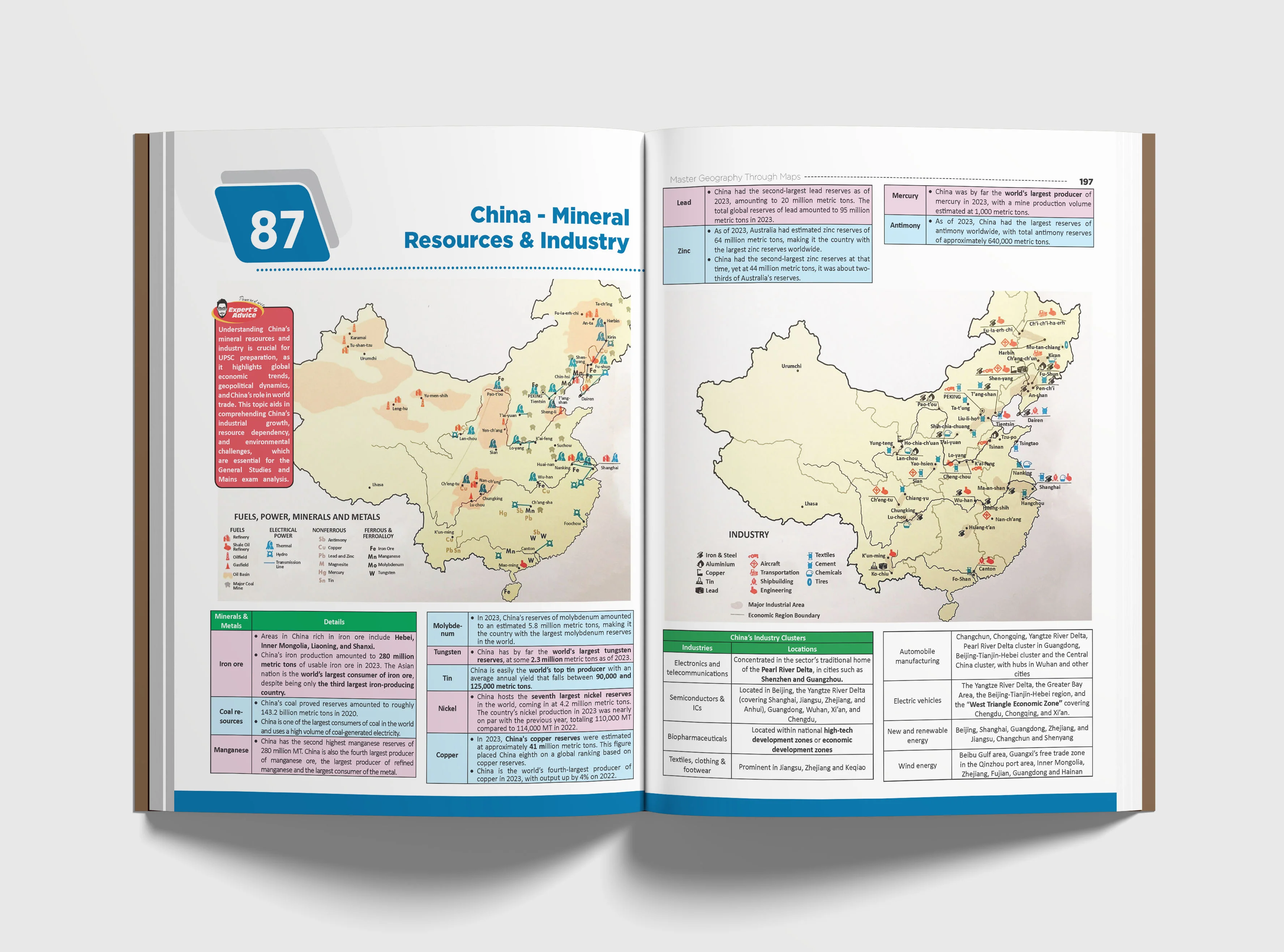 Disha Combo (2 Books) Master Geography through Maps with Environment & Ecology Simplified for UPSC & State PSC Civil Services Prelim & Main Exams | 4 color | PYQs, Infographics, Charts & Tables - Image 6
