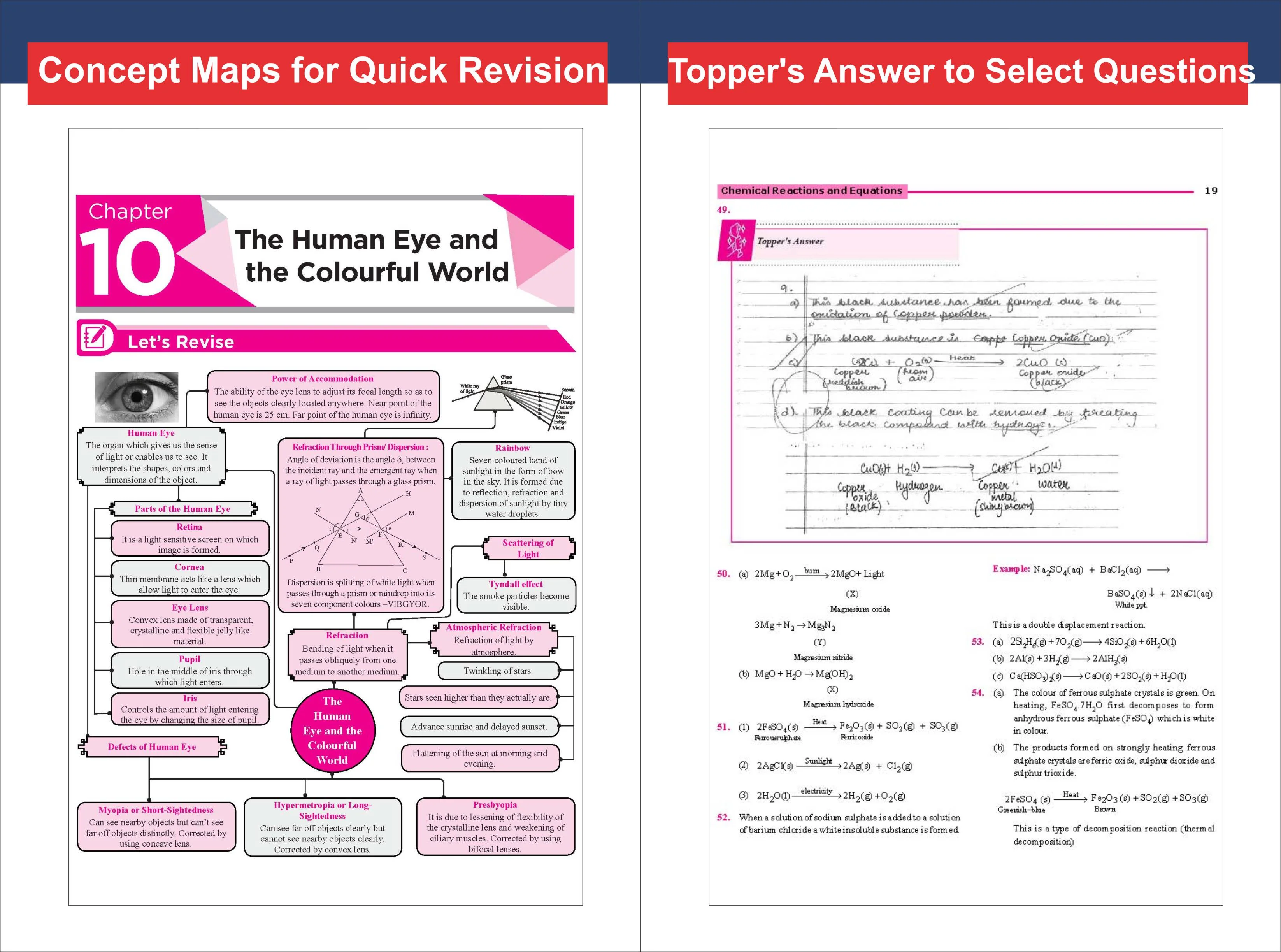Disha Combo (2 Books) WINR Series CBSE 2026-27 Class 10 Science & Mathematics Chapter-wise Objective & Subjective Question Bank 2nd Edn | One-shot solution for 2027 Exam | Fully Solved - Image 5