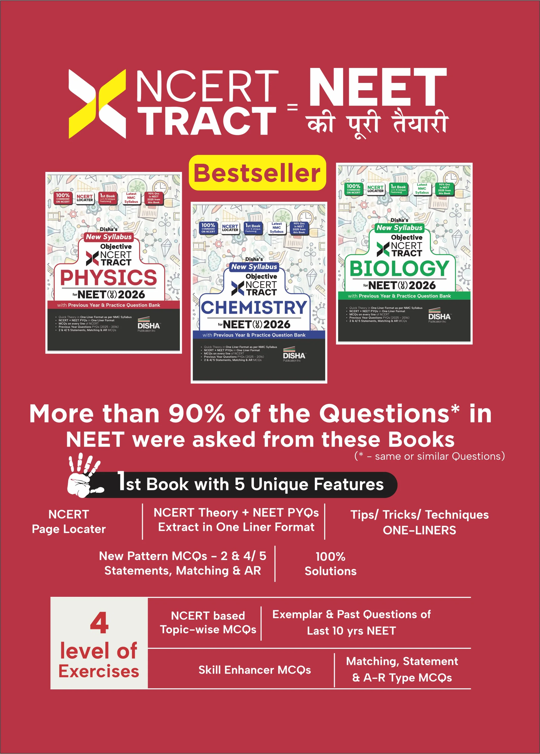Disha Combo (7 Books) Victory NTA NEET (UG) 2026 New Syllabus Study Notes, Chapter-wise PYQs & Test Series 3rd Edn | Physics, Chemistry & Biology Study Package, PYQs & Mock Tests | 100% Solutions - Image 3