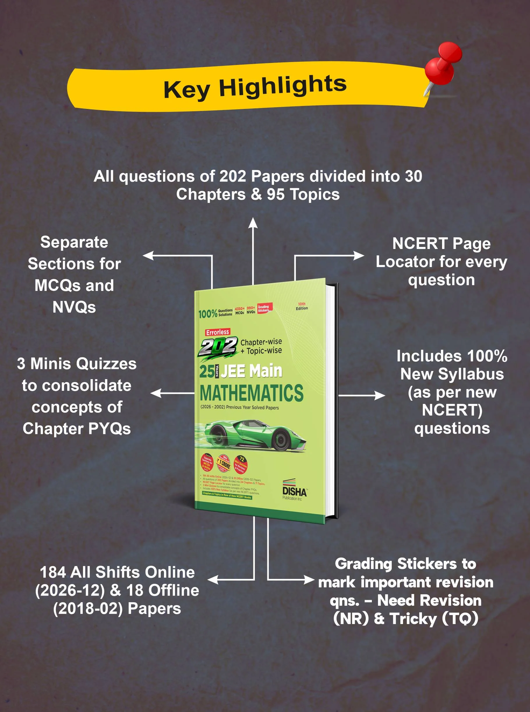 Disha Errorless 202 Mathematics Chapter-wise & Topic-wise 25 Year JEE Main Previous Year Solved Papers (2026 - 2002) 10th Edn|100% New Syllabus JEE MAINS PYQ Book with Detailed Solutions |For JEE 2027 - Image 7