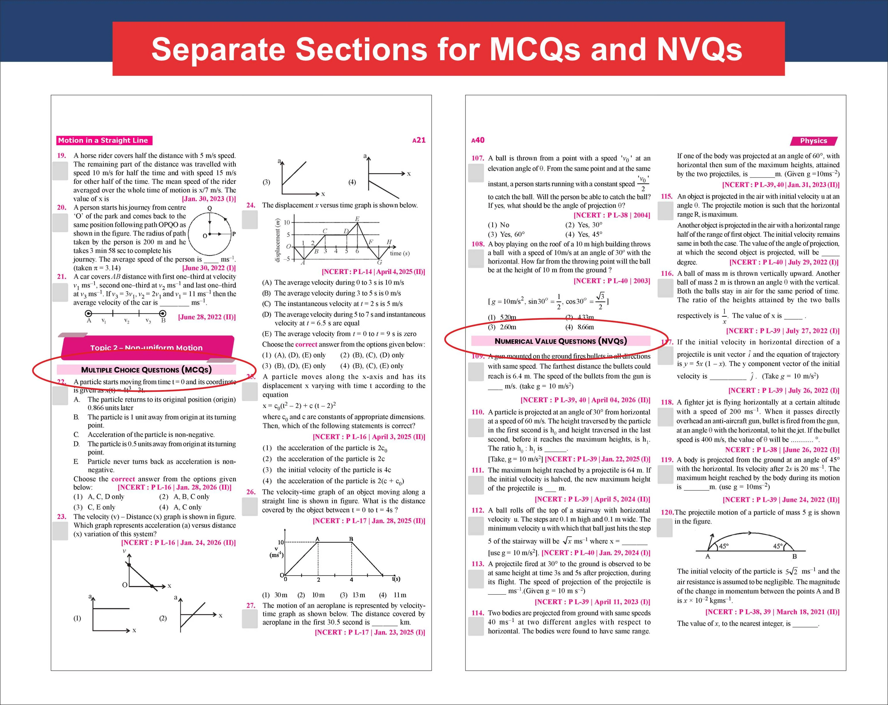 Disha Errorless 202 Physics Chapter-wise & Topic-wise 25 Year JEE Main Previous Year Solved Papers (2026 - 2002) 10th Edn | 100% New Syllabus JEE MAINS PYQ Book with Detailed Solutions | For 2027 Exam - Image 9
