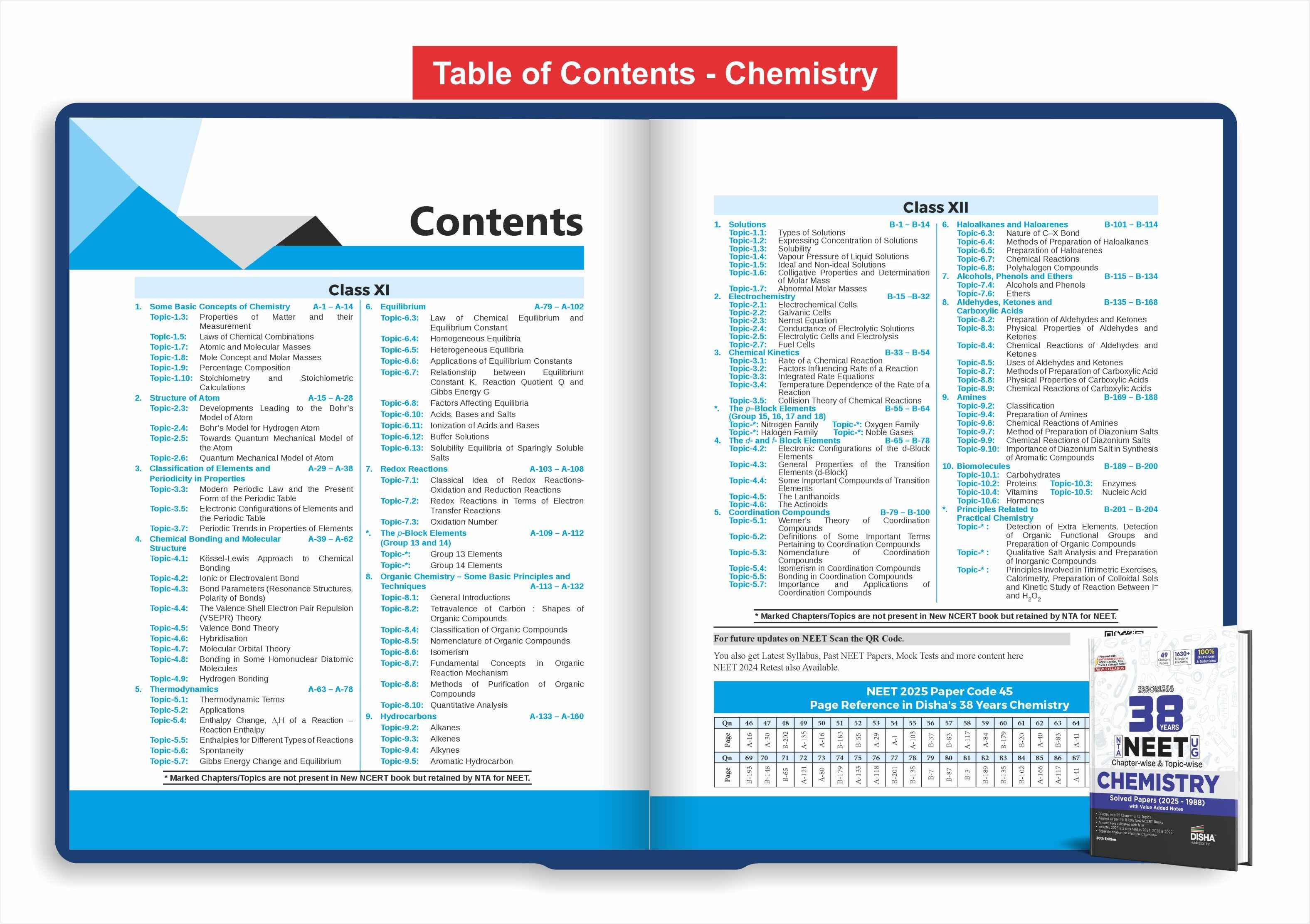 Disha Errorless 38 Years NTA NEET (UG) Chapter-wise & Topic-wise Physics, Chemistry & Biology PYQ (2025 - 1988) Books 20th Edition | Solved Papers | New NCERT Syllabus | Errorless Physics NEET 2026 - Image 7