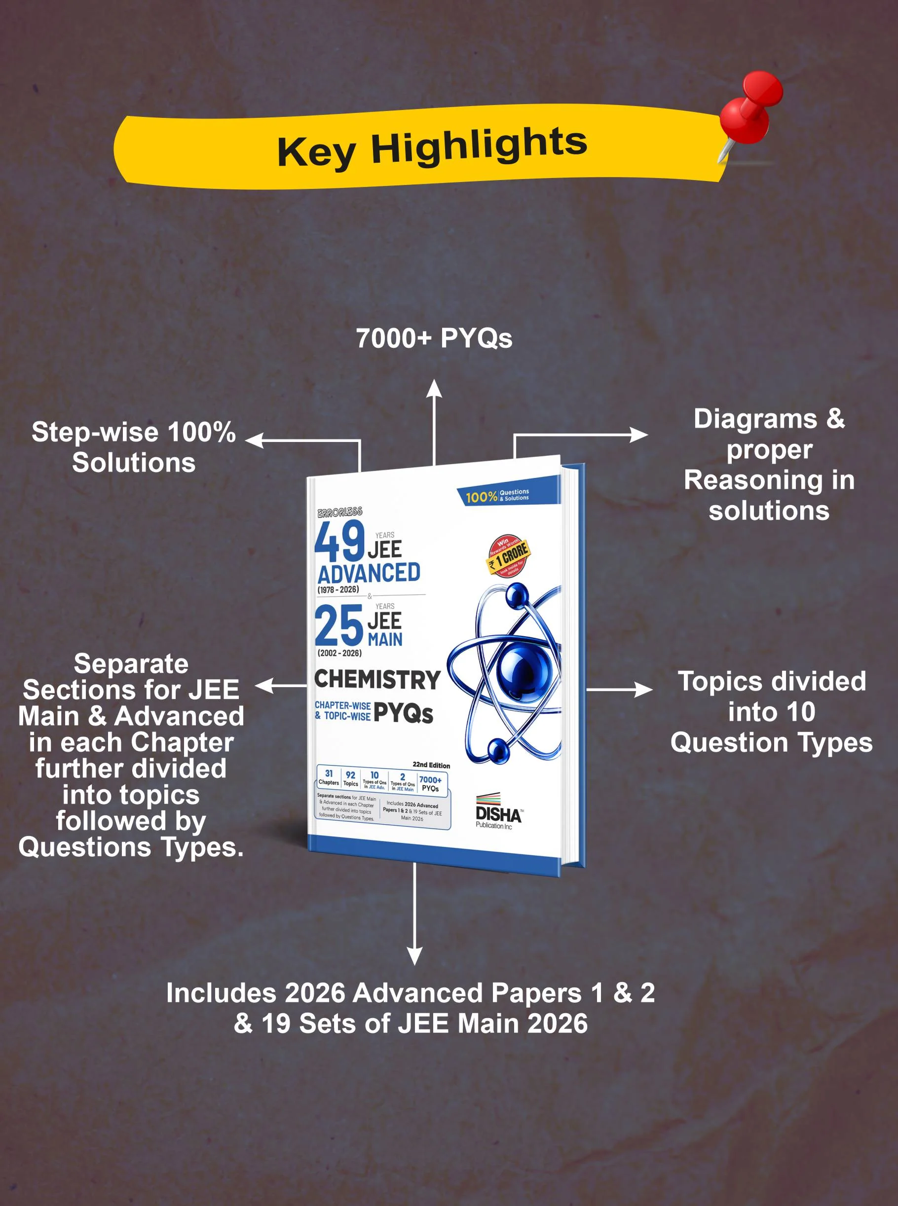 Disha Errorless 49 Years JEE Advanced (1978 - 2026) & 25 Year JEE Main (2002 - 2026) CHEMISTRY Chapter-wise & Topic-wise PYQs Book 22nd Edition | Solved Papers Question Bank in NCERT Flow for JEE 2026 - Image 5