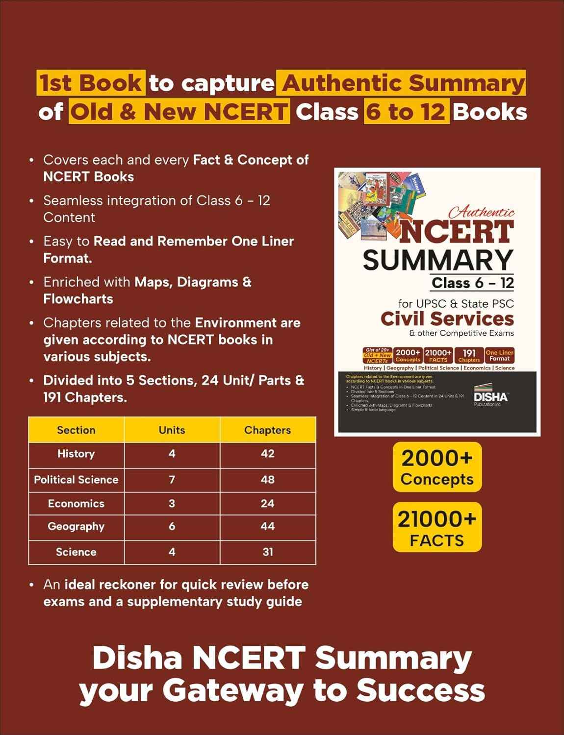 SAFALTA Study Package for UPSC Civil Services IAS Prelim & Main General Studies Exams (set of 15 Books) | Study Material | PYQs Previous Year Solved Papers | Question Bank | Practice Sets | - Image 14