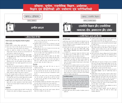 Disha Sampoorna Samanya Adhyayan Compendium with NCERT (Class 6 to 12) Sankalan for UPSC & State PSC Civil Services Prelims & Mains by Shashank Sajwan - Image 5