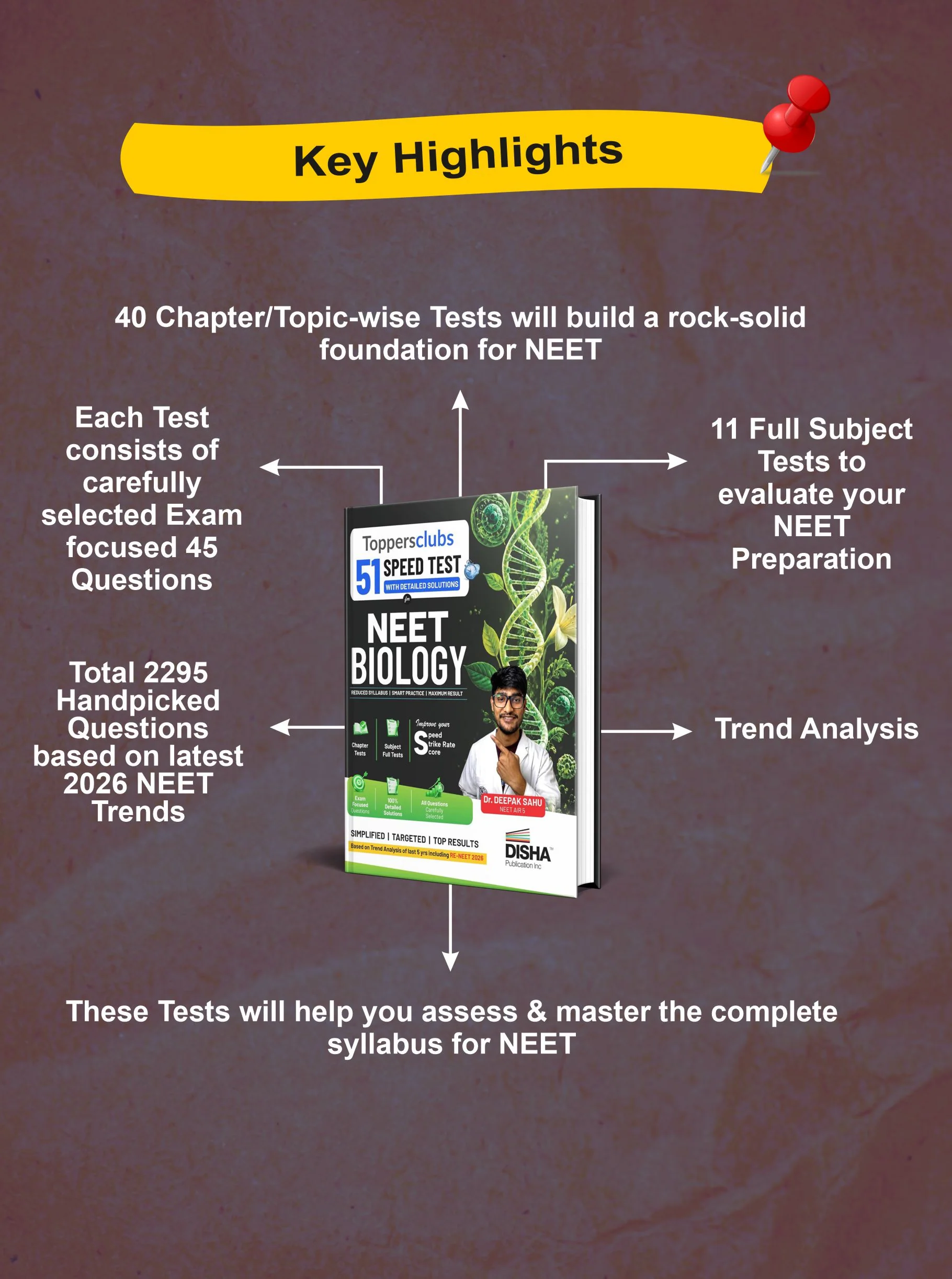 Disha ToppersClub 51 Speed Tests with detailed Solutions for NEET BIOLOGY | Improve your Speed, Strike Rate & Score 360/ 360 | For NEET 2027 - Image 4
