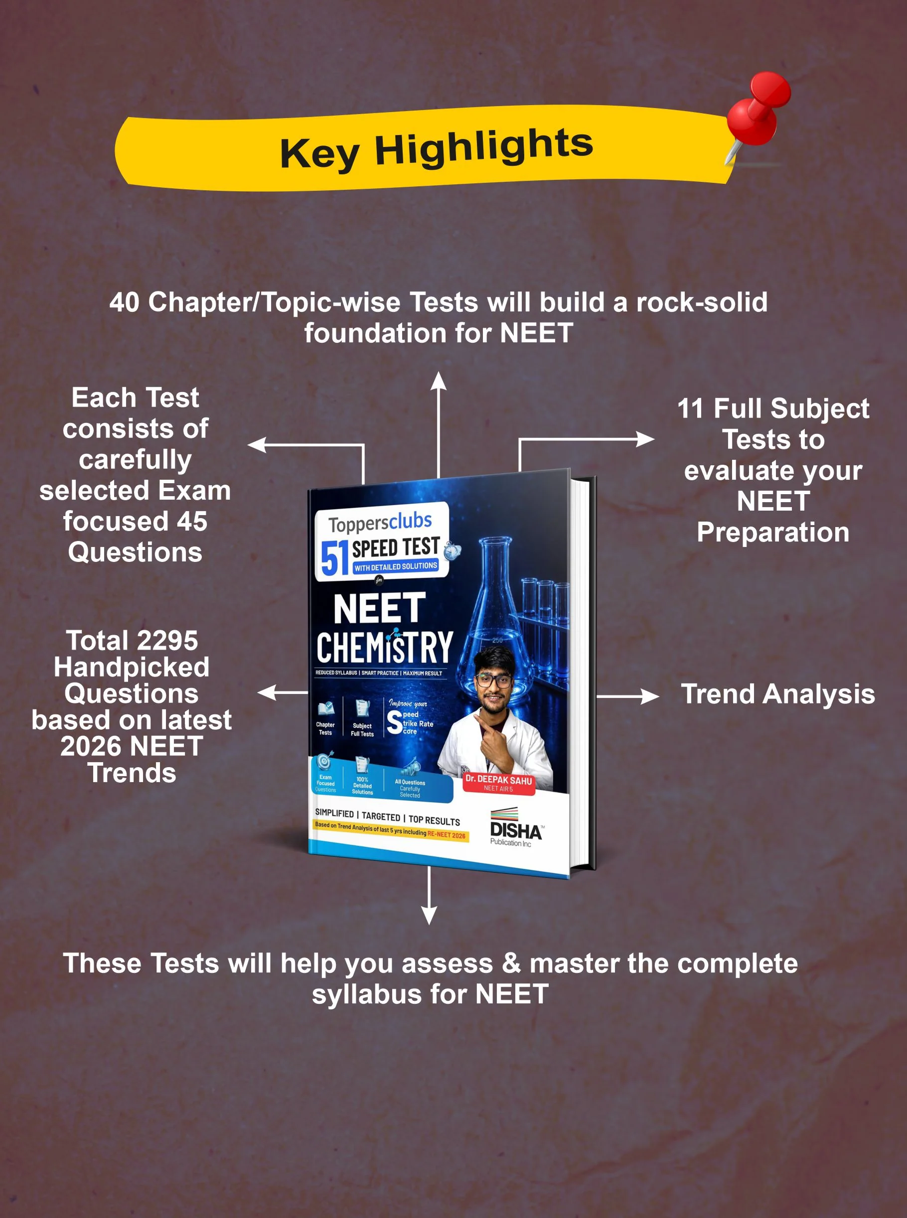 Disha ToppersClub 51 Speed Tests with detailed Solutions for NEET CHEMISTRY | Improve your Speed, Strike Rate & Score 180/ 180 | For NEET 2027 - Image 4
