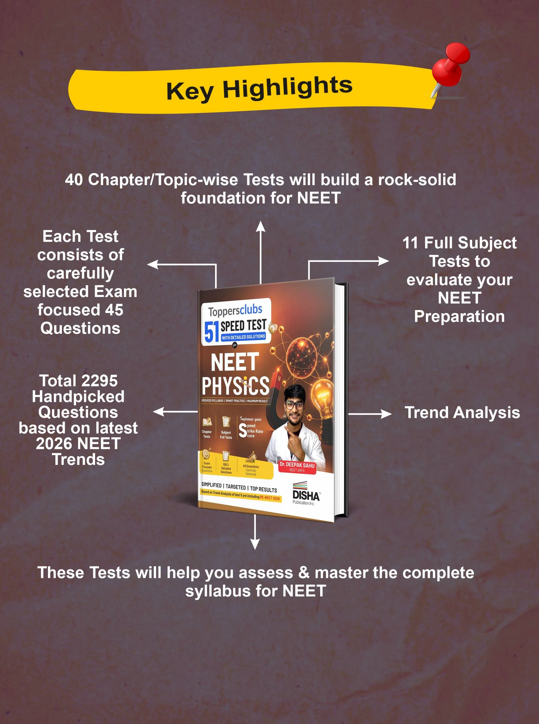 Disha ToppersClub 51 Speed Tests with detailed Solutions for NEET PHYSICS | Improve your Speed, Strike Rate & Score 180/ 180 | For NEET 2027 - Image 4