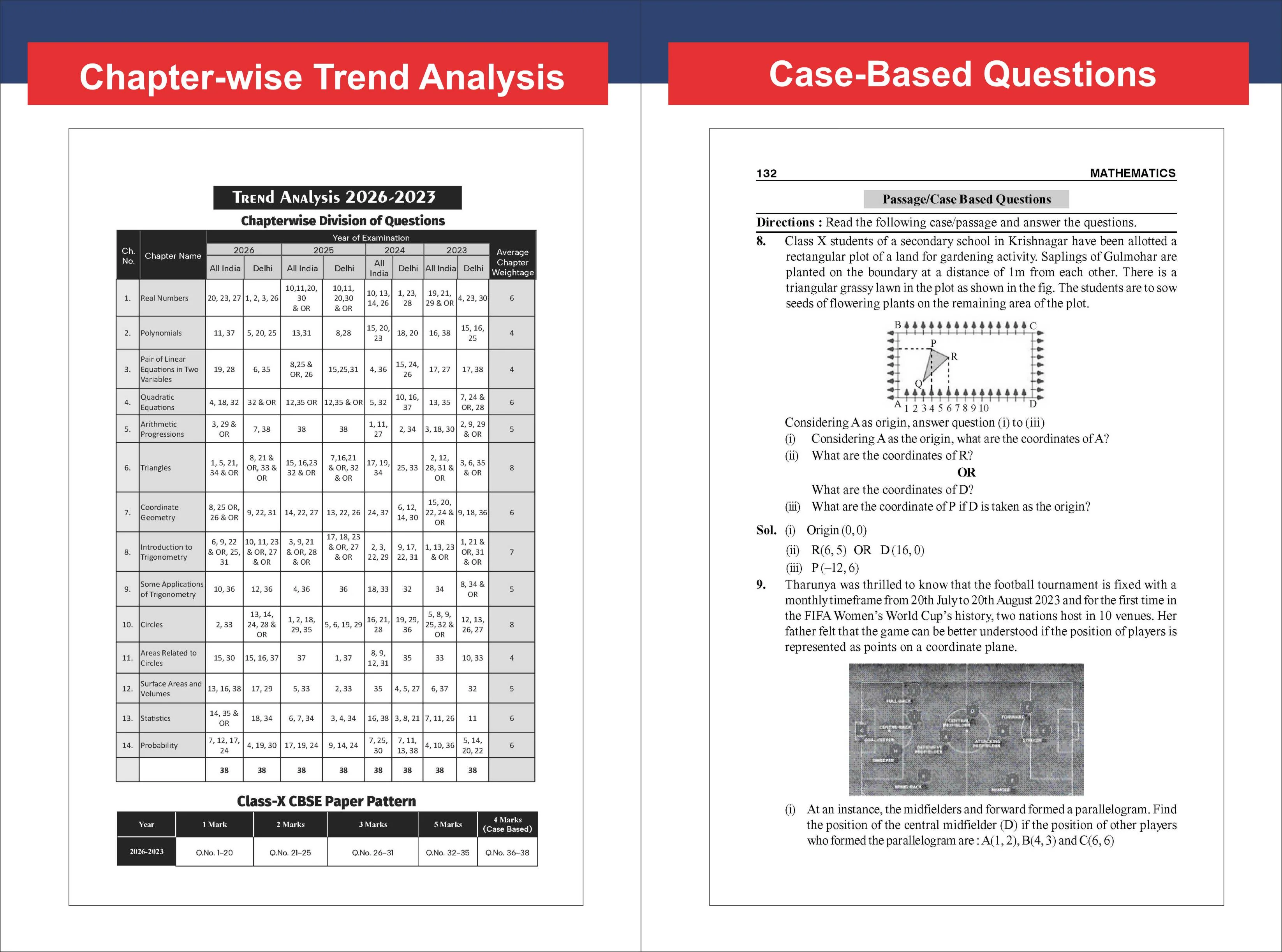 Disha TopperX Class 10th Maths NCERT Solutions | Quick Revision Notes, NCERT Solutions, Board Pattern Competency Based and Activity Based Questions for Board Exam 2027 - Image 9
