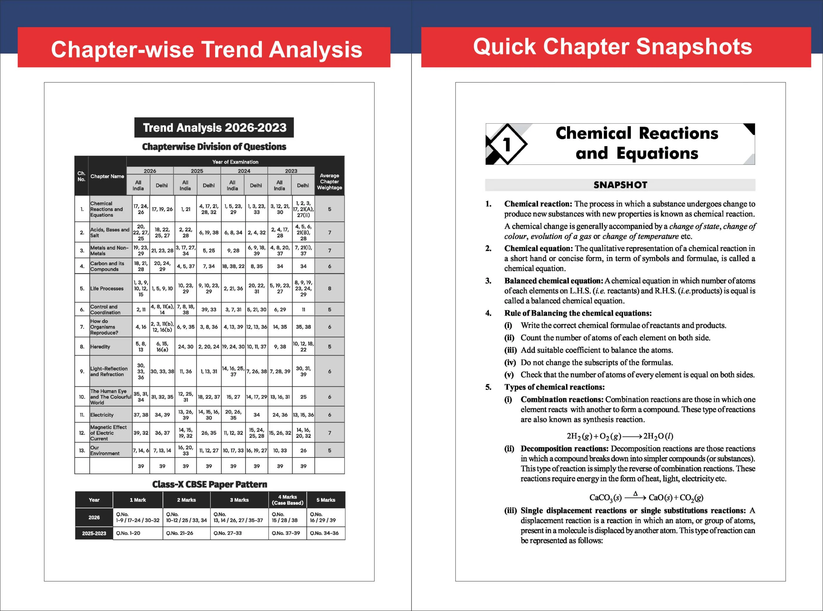Disha TopperX Class 10th Science NCERT Solutions | Quick Revision Notes, NCERT Solutions, Board Pattern Competency Based and Activity Based Questions For Board Exam 2027 - Image 6