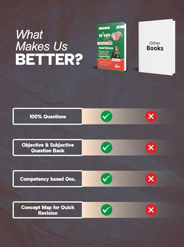 Disha WINR Series CBSE 2026-27 Class 10 Social Science Chapter-wise Objective & Subjective Question Bank | One-shot solution for 2027 Exam | NCERT, Exemplar, SQP, Competency & PYQs | Fully Solved - Image 5