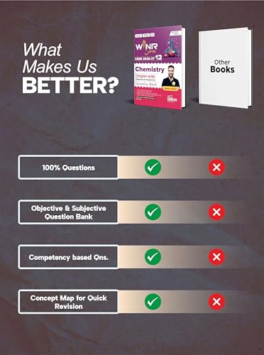 Disha WINR Series CBSE 2026-27 Class 12 Chemistry Chapter-wise Objective & Subjective Question Bank 2nd Edn | One-shot solution for 2027 Exam | NCERT, Exemplar, SQP, Competency & PYQs | Fully Solved - Image 5