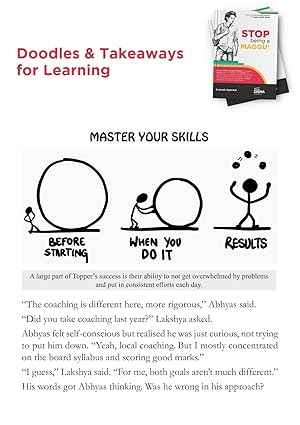 STOP being a MAGGU | A Story of Turning Struggles into Success | Must for IIT JEE Main/ Advanced, NEET, Civil Services & other Competitive Exams | A Must-Read For Every Student - Image 3